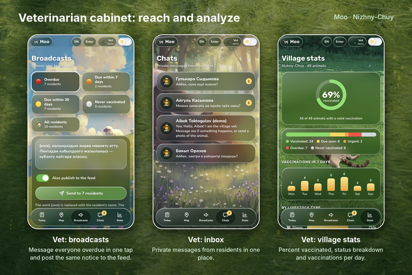 Moo – screenshot 3