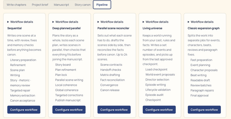 ParaMyth – screenshot 5