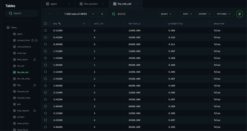 ResQueue – screenshot 3