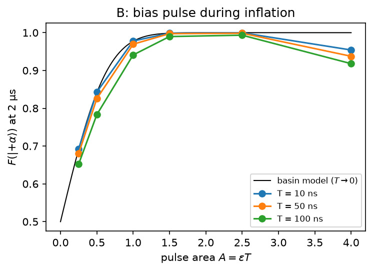 BSE – screenshot 1