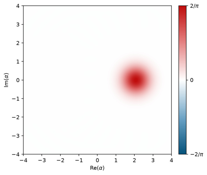 BSE – screenshot 3