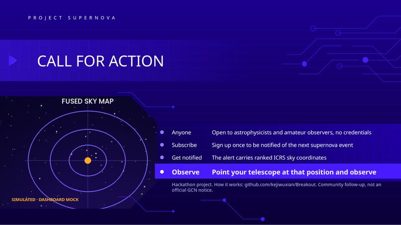 Project Supernova – screenshot 6