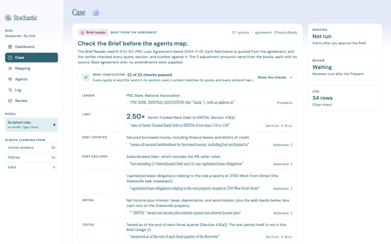 Stochastic – screenshot 2