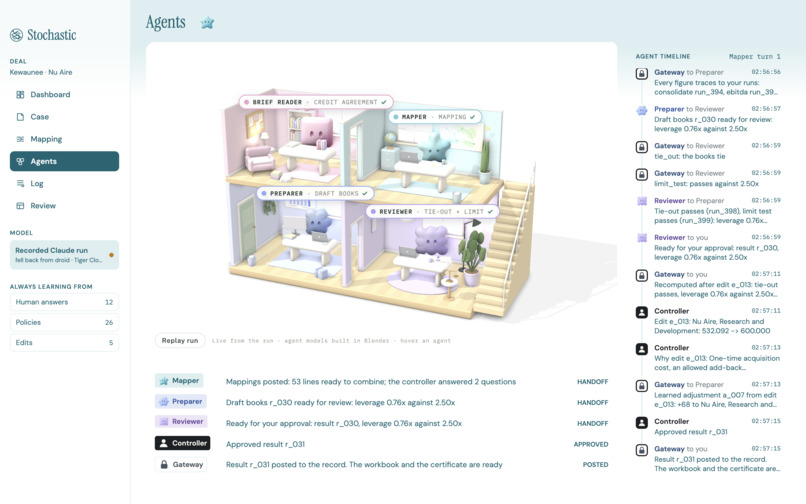 Stochastic – screenshot 4