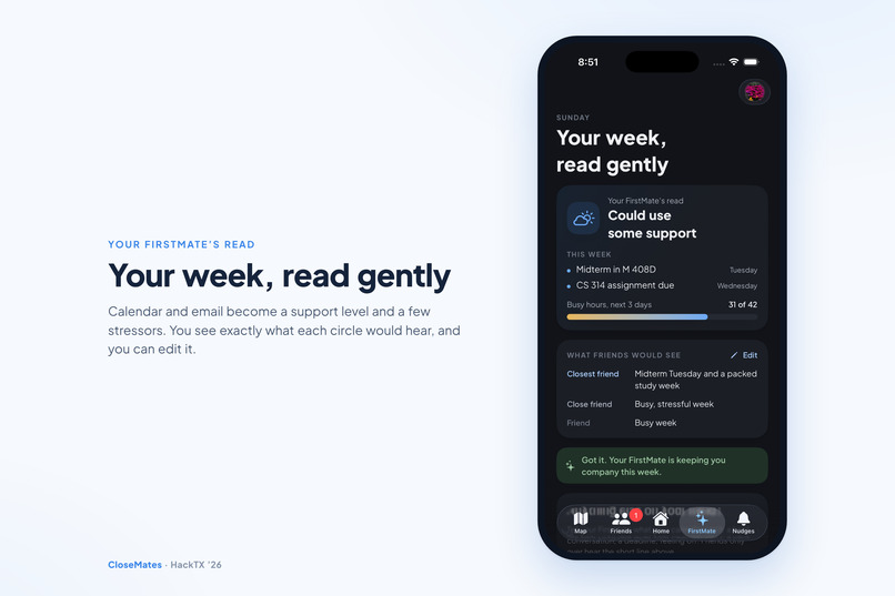 CloseMates – screenshot 2