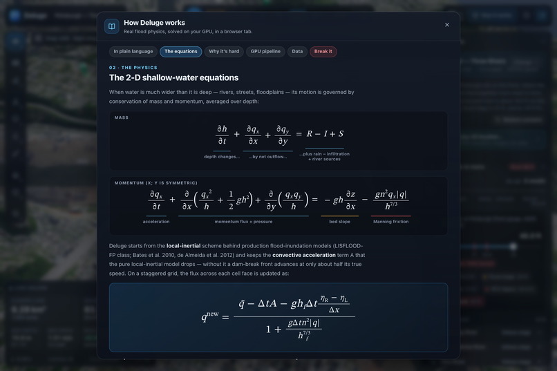 Deluge Flood Sim – screenshot 1