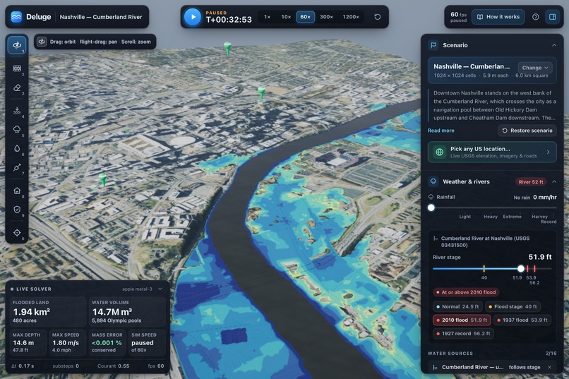 Deluge Flood Sim – screenshot 8