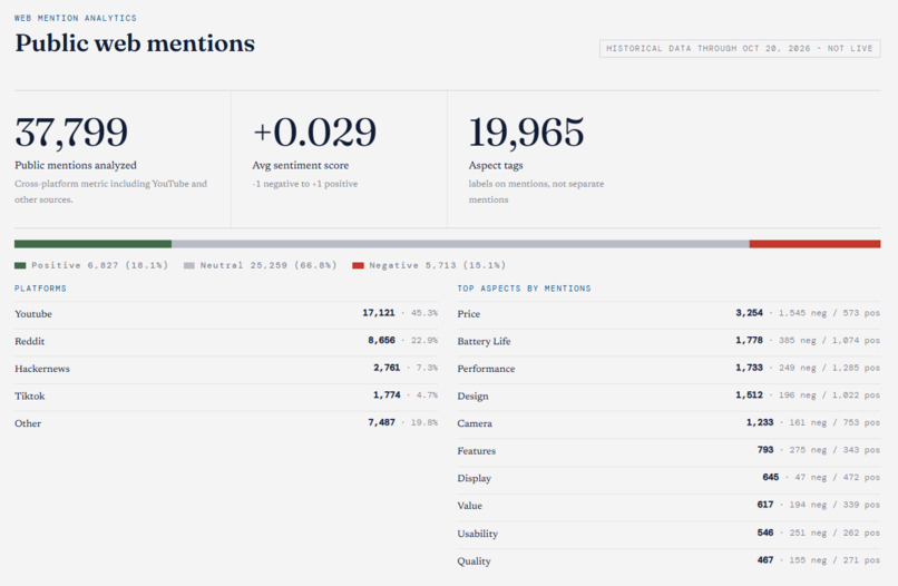 open – screenshot 3