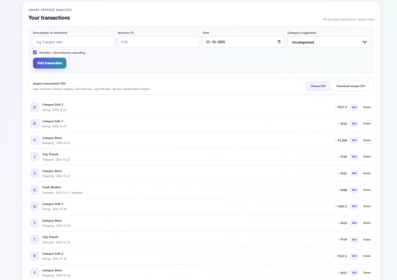 Finaura – screenshot 2