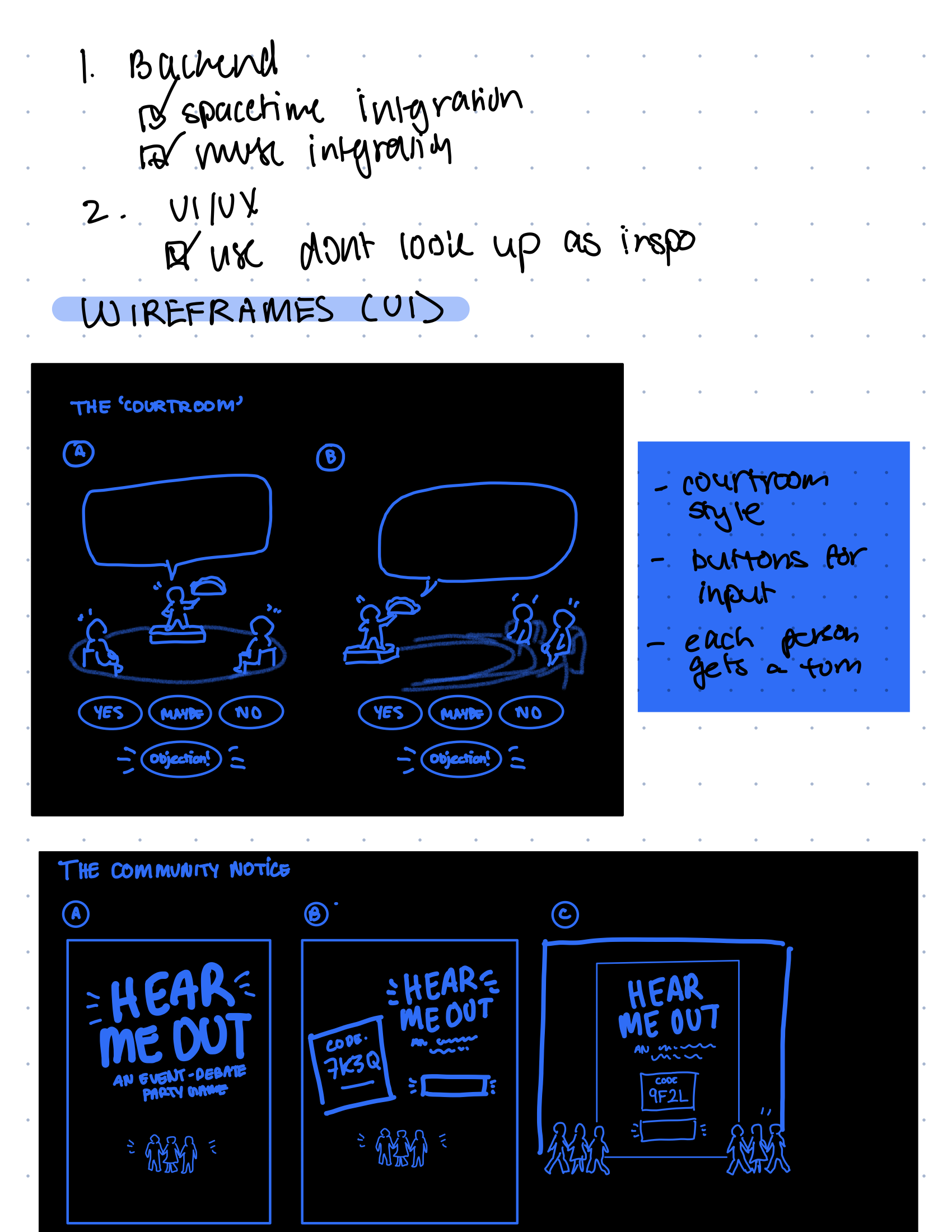 Notability notebook page 13 - Reflecting on the complete process