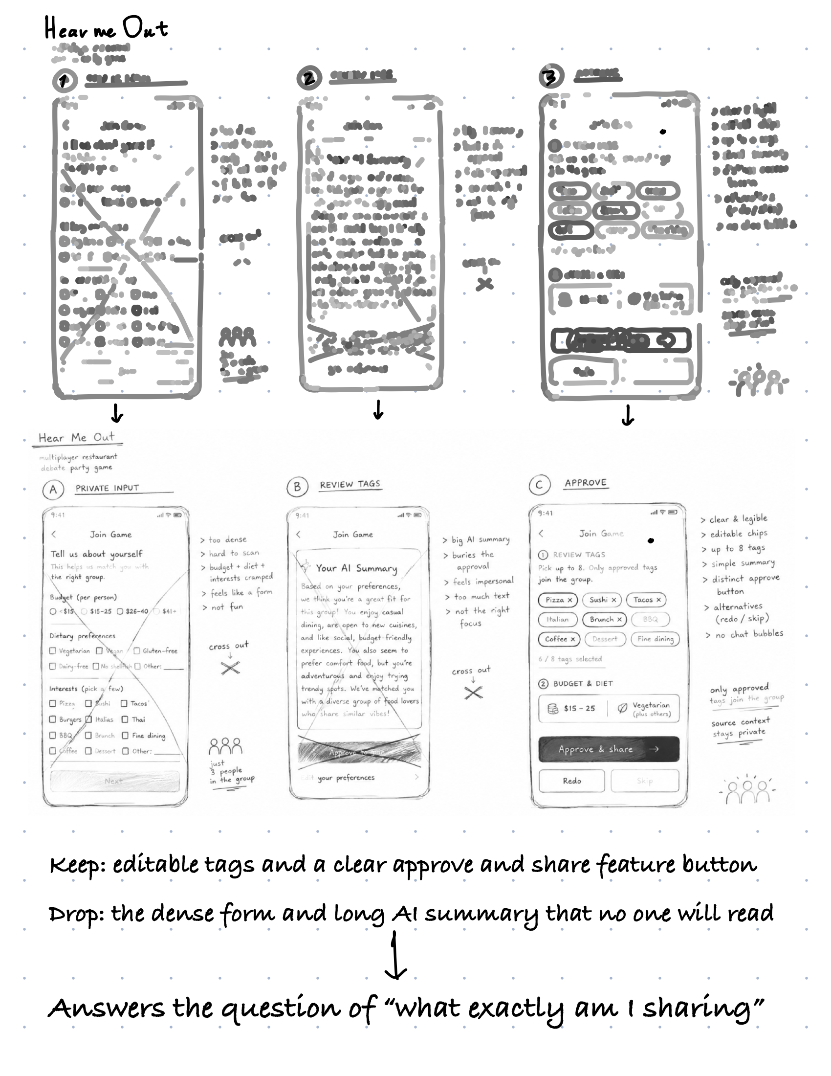 Notability notebook page 9 - Making profile approval understandable
