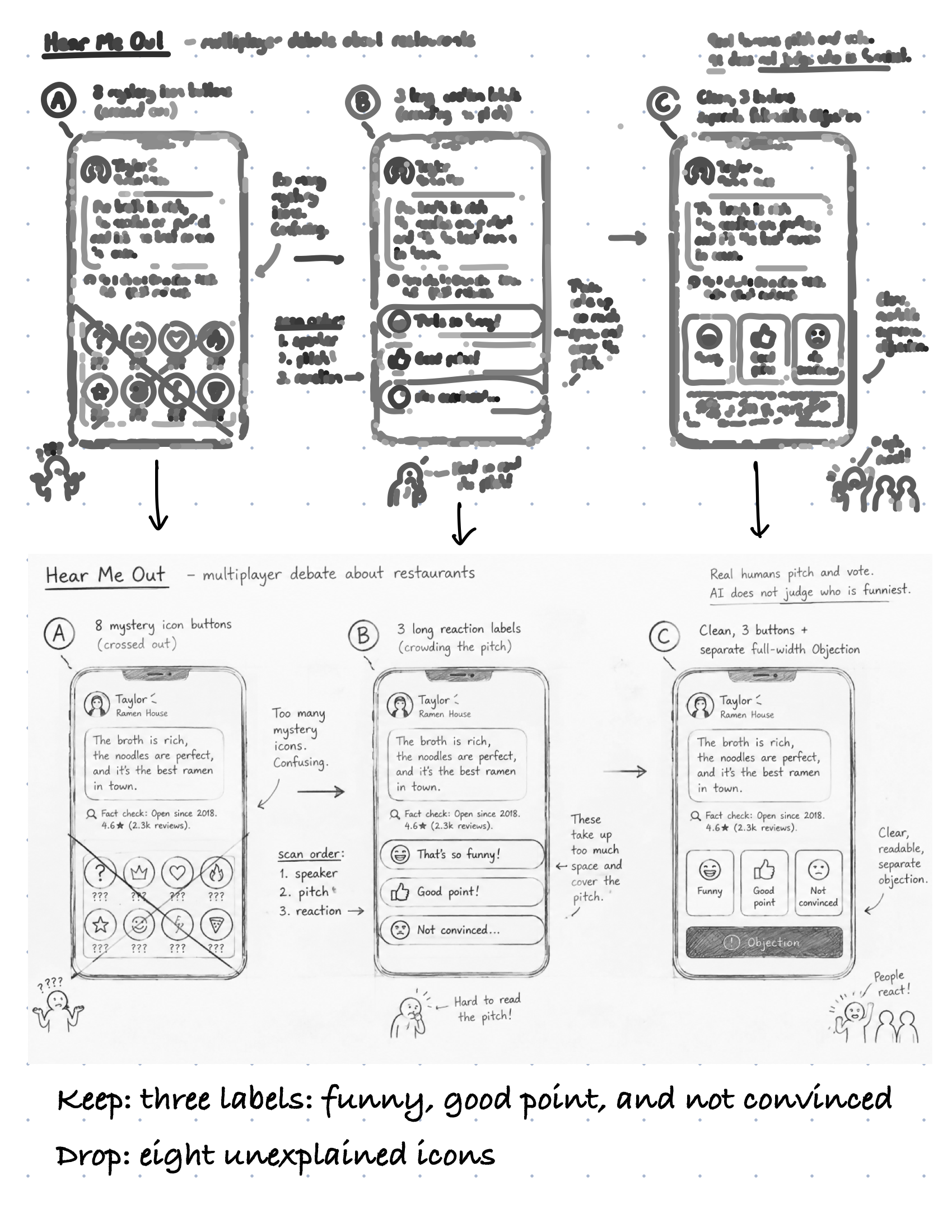 Notability notebook page 11 - Simplifying reactions while preserving objections