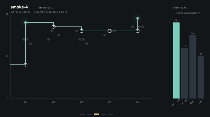 Genesis – screenshot 4