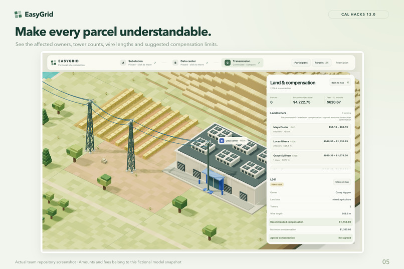 EasyGrid – screenshot 5