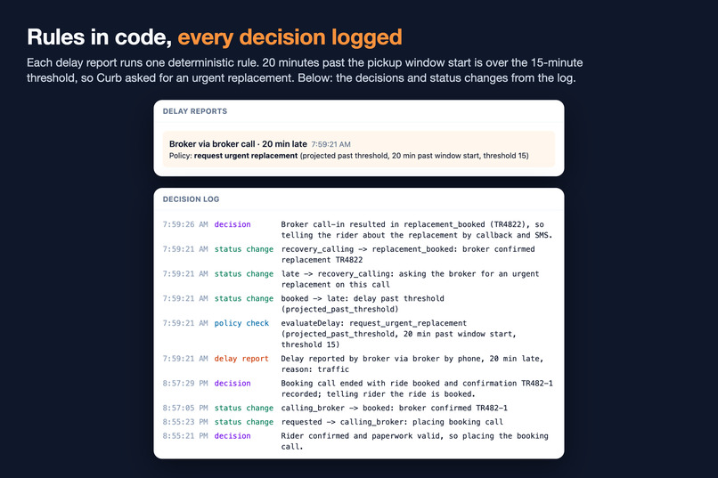 Curb – screenshot 5
