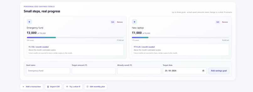 Finaura – screenshot 5