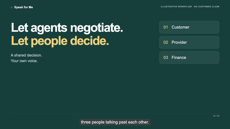 Speak for Me – screenshot 4