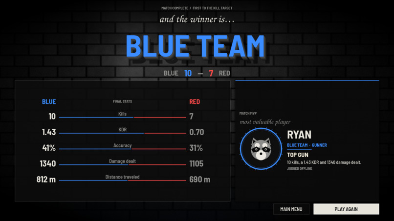 Skill Issue – screenshot 10