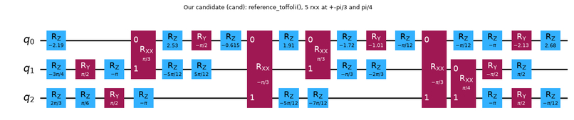 ToXoffoli – screenshot 3