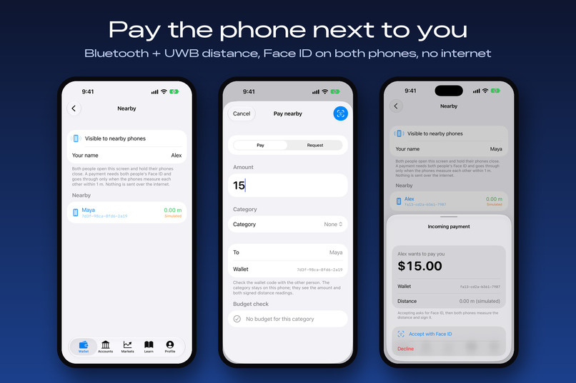 S.E.C.U.R.E – screenshot 3