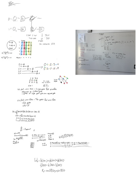 GQAI State Preparation Schrödinger's Coders – screenshot 1