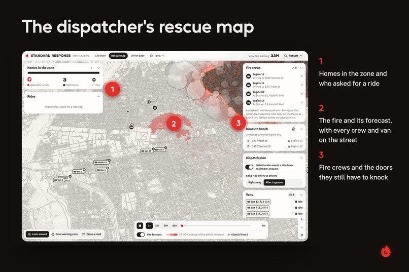 Standard Response – screenshot 8