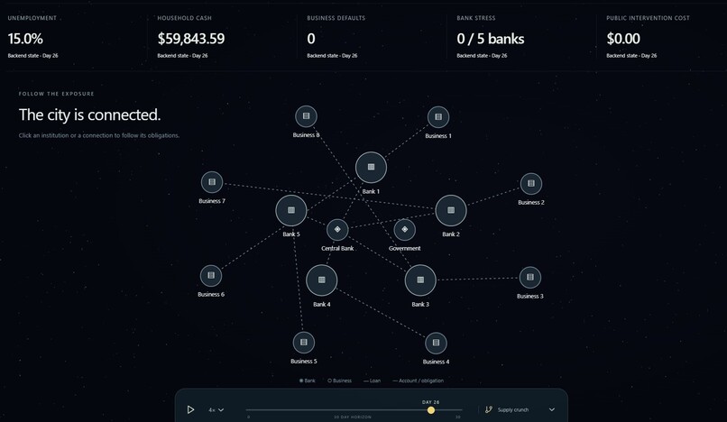 Parallax – screenshot 7