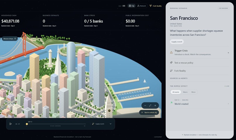 Parallax – screenshot 3