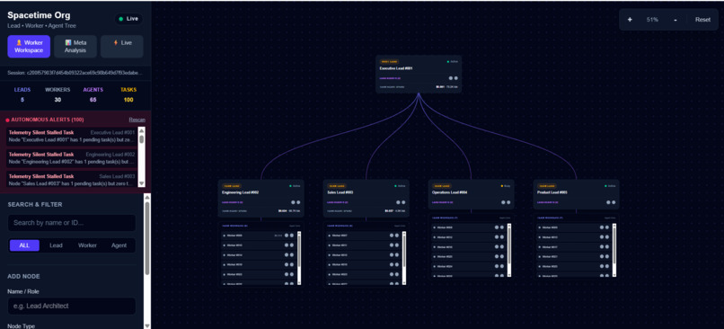 Murmuration – screenshot 4