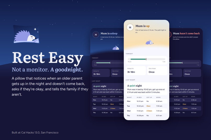 Rest Easy – screenshot 1