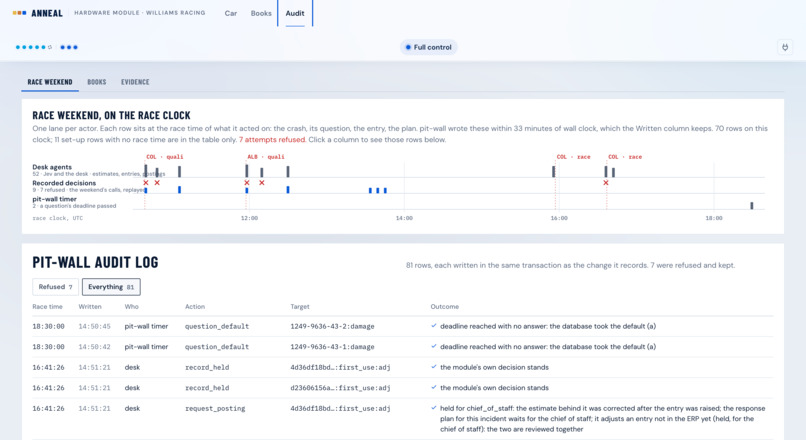 ANNEAL – screenshot 4