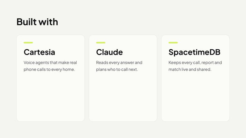 Sealert – screenshot 6