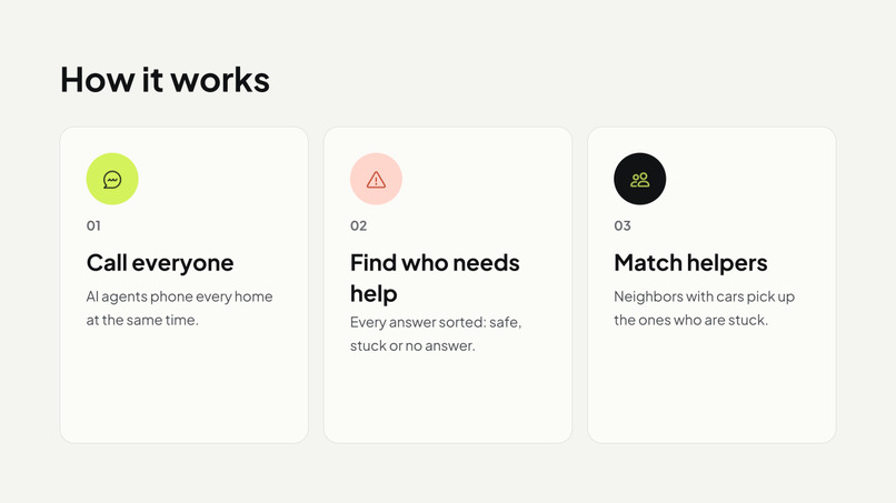 Sealert – screenshot 4
