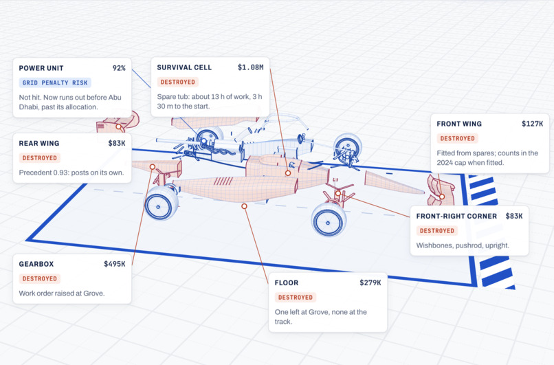ANNEAL – screenshot 3