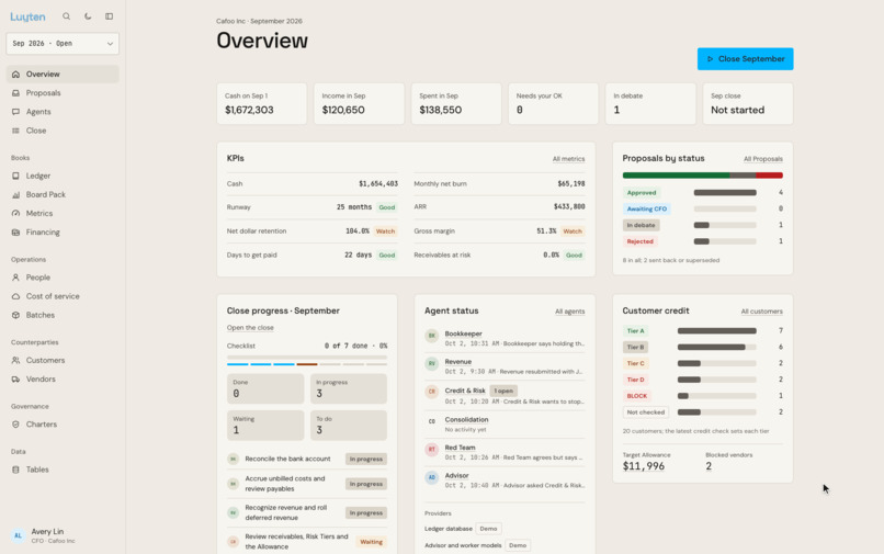 Luyten – screenshot 1