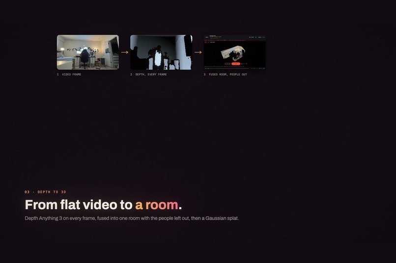 Re:collection – screenshot 5