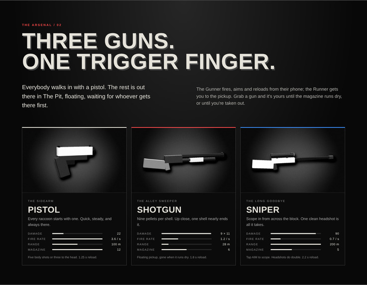Skill Issue – screenshot 3