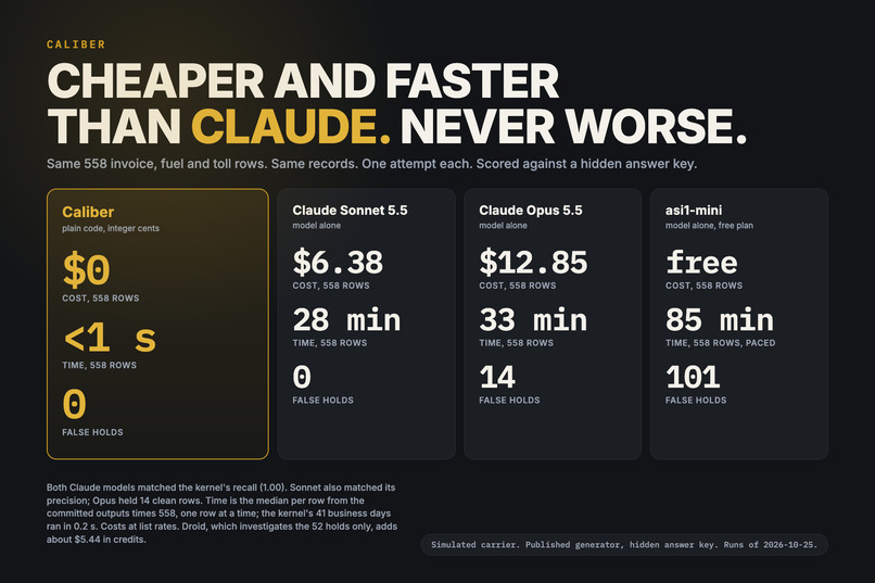 Caliber (Autonomous AP for trucking) – screenshot 2