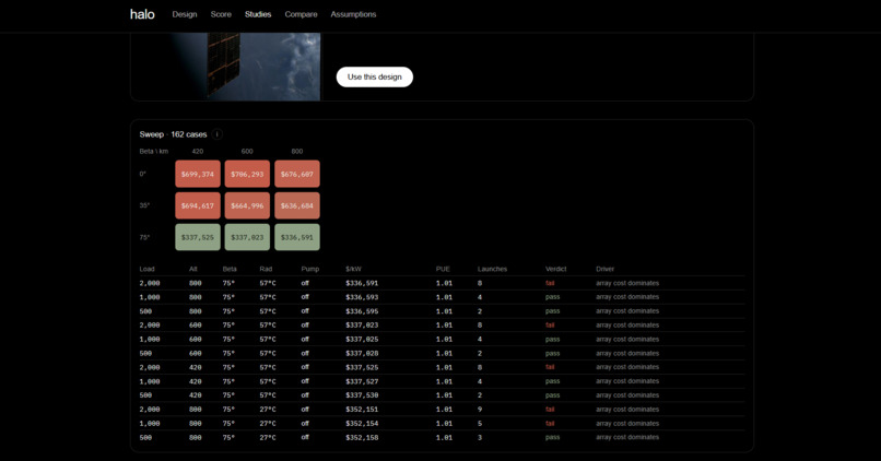 Halo – screenshot 2