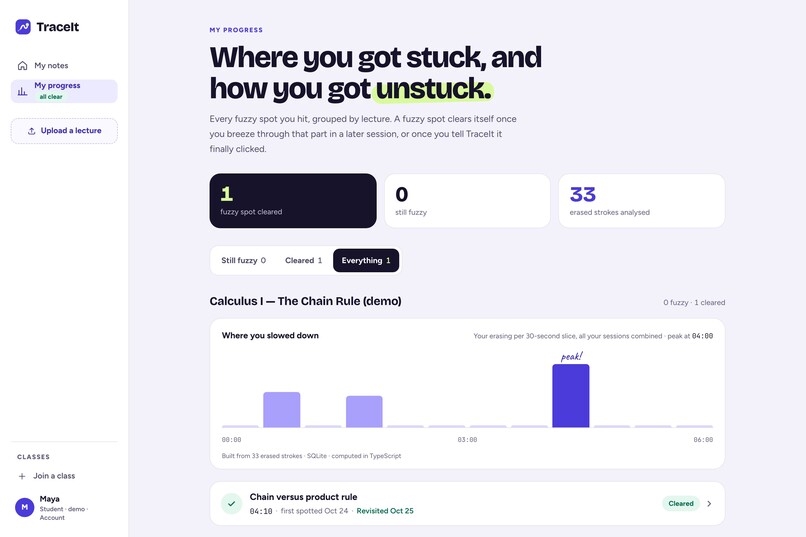 TraceIt – screenshot 3