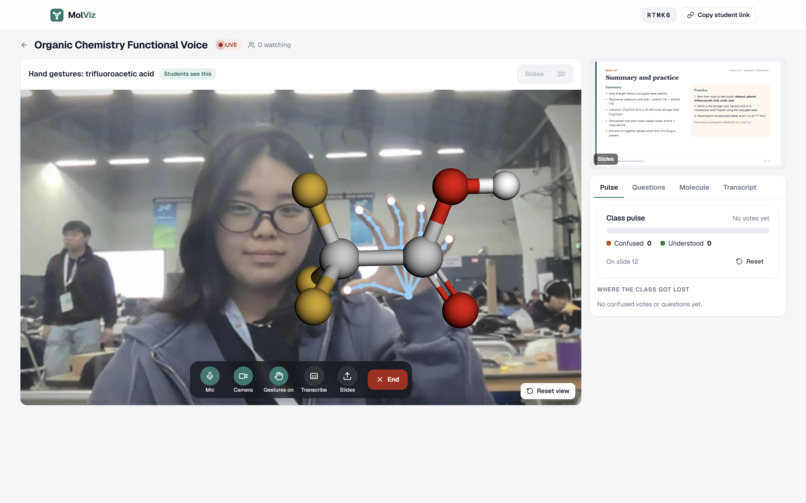 MolViz – screenshot 2