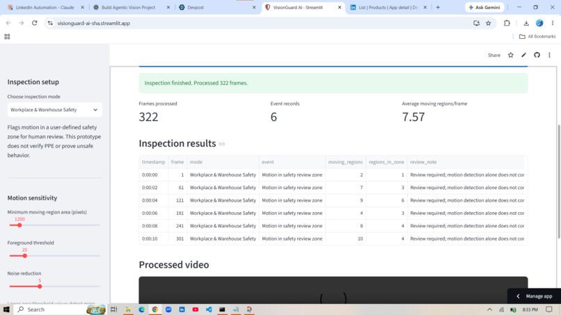 VisionGuard AI. – screenshot 3