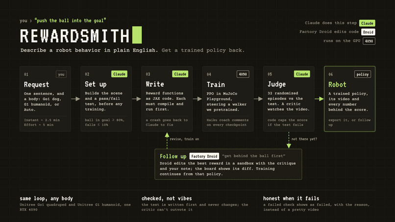 RewardSmith – screenshot 2