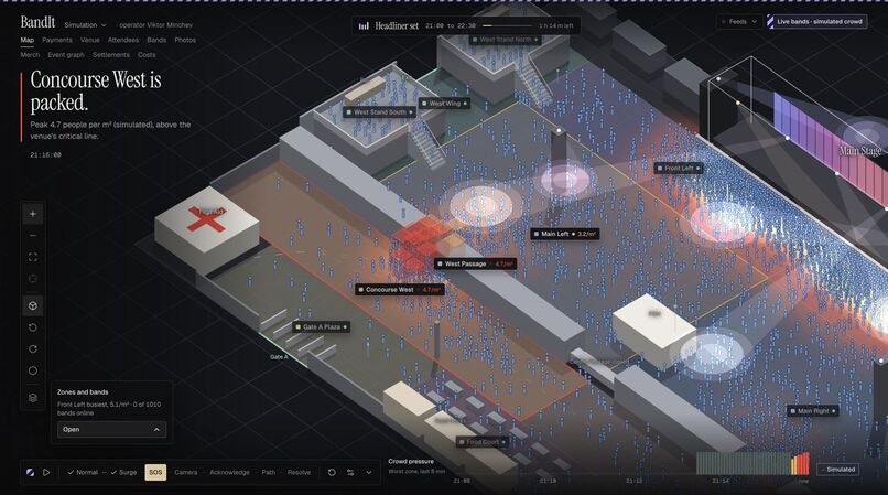 Bandit - The only band you need – screenshot 2