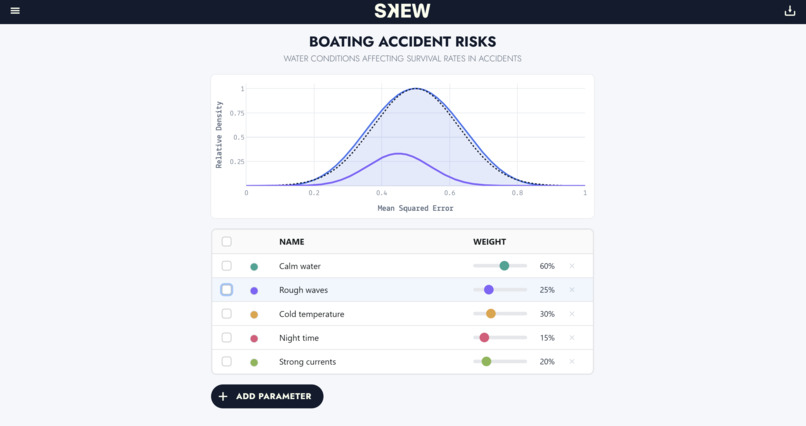 SKEW – screenshot 2