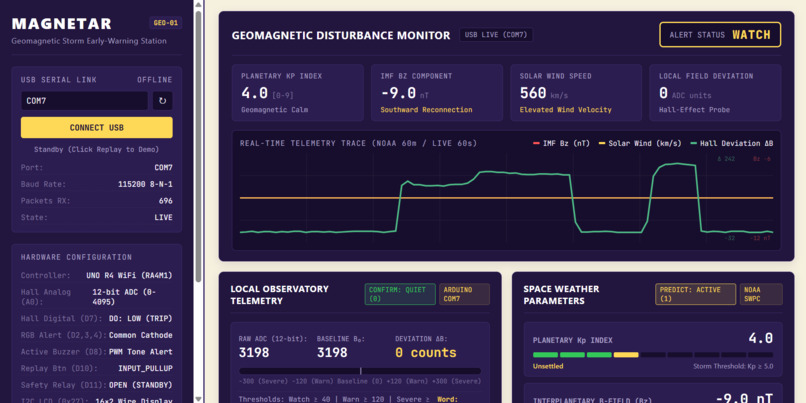 Magnetar – screenshot 2