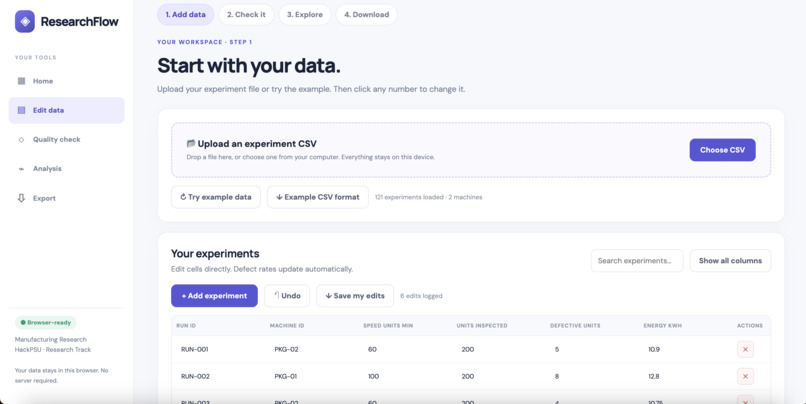 ResearchFlow – screenshot 7