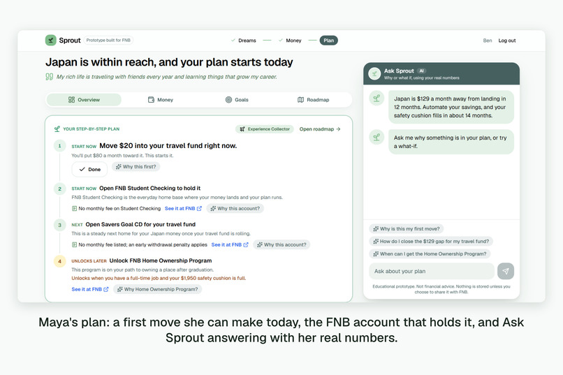 Sprout – screenshot 1