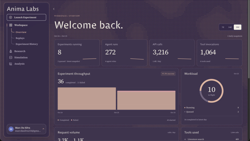 Anima Labs – screenshot 1