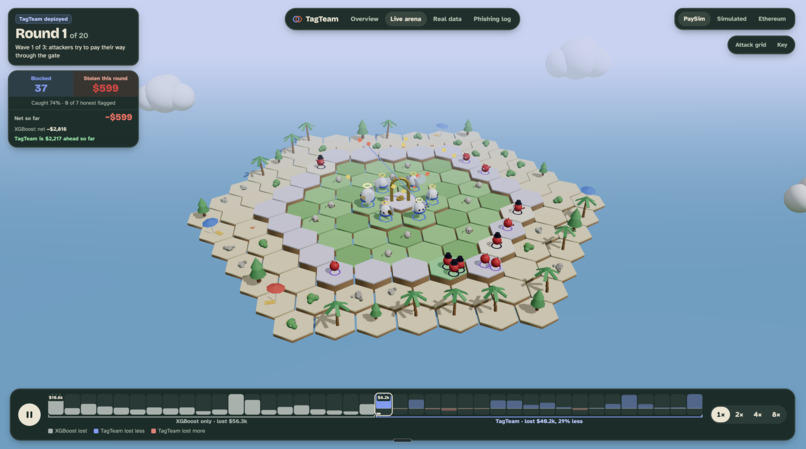 TagTeam – screenshot 1